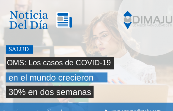 OMS: Los casos de COVID-19 en el mundo crecieron 30% en dos semanas